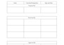 do validation protocols, reports iq, oq, pq